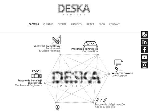 Deskaproject.com biuro projektów