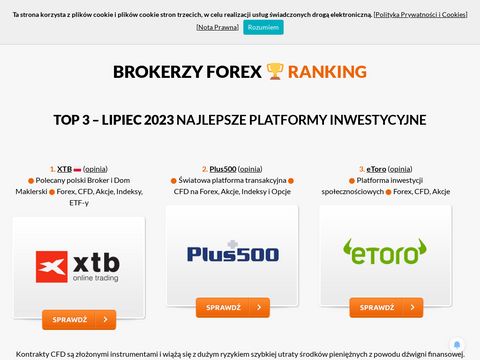 Lista najlepszych brokerów Forex