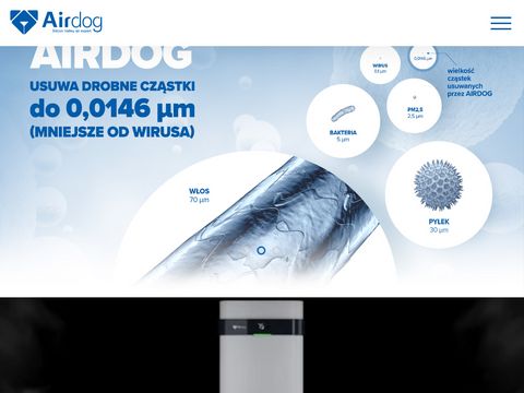 Airdog.pl oczyszczacze powietrza